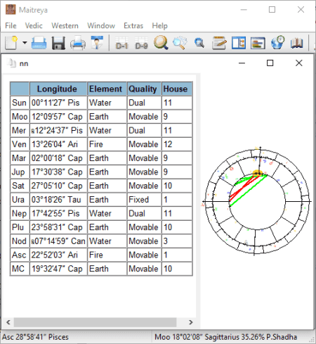 free horoscope software for mac